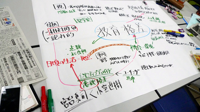 皆の教育格差の意見を書き出します